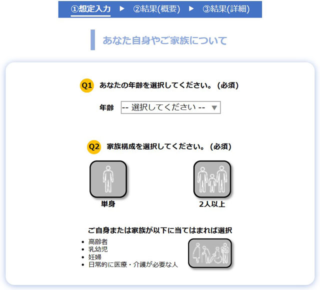 P3 2 「東京マイ・被害想定」より「あなた自身やご家族について」の入力画面 - 東京都<br>「東京被害想定／マイ・被害想定」<br>を公表