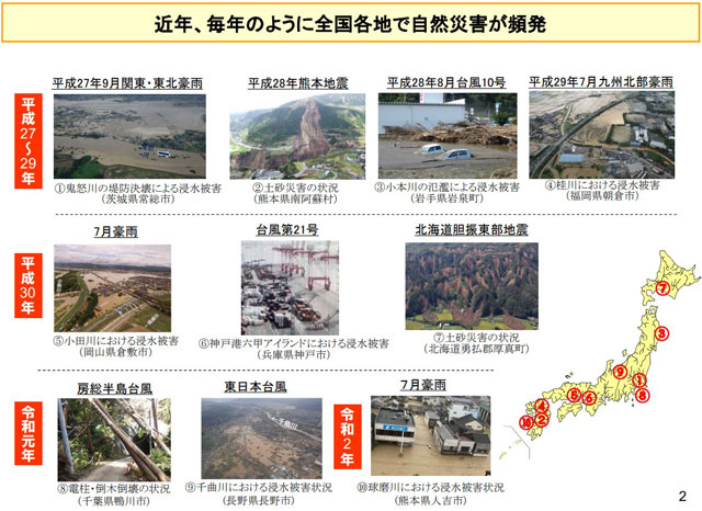 P2 3 毎年のように全国各地で自然災害が頻発（国土交通省資料より） - 5月は「水防月間」<br>〜流域治水の「自分ごと化」を～