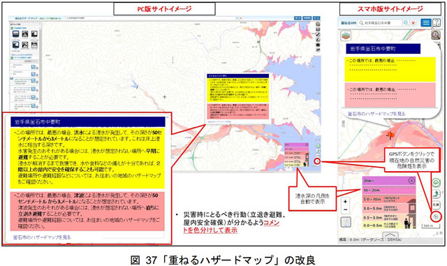 P3 1 「重ねるハザードマップ」の改良（図37） - 「わかる・伝わる ハザードマップ」<br> に向けて 方針