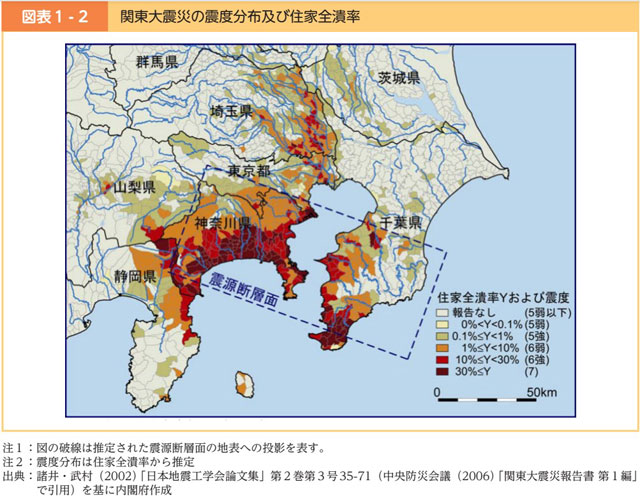 P2 1 関東大震災の震度分布と住家全壊率（2023年版防災白書より） - 防災白書発行60年を振り返り<br> 関東大震災100年を総括する