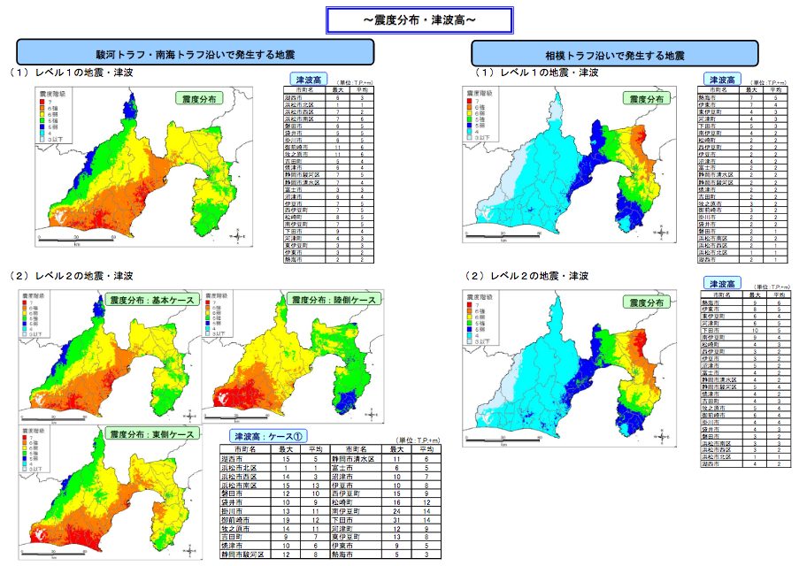 P4 2 静岡県「第4次地震被害想定（第一次報告）のポイント」より「震度分布・津波高」 - 静岡県「南トラ人的被害想定8割減」