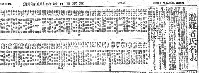 P1 東京日日新聞 市内付録 大正12年9月15日 4p 避難者氏名より - 関東大地震の揺れを<br>“読んで”追体験する