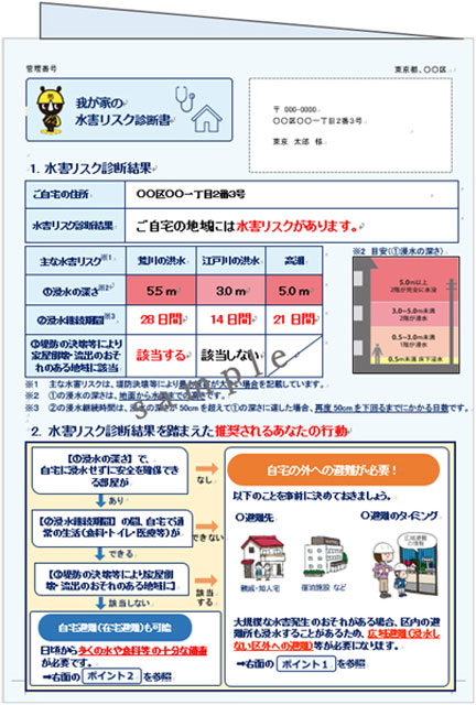 P3 2 「我が家の水害リスク診断書」イメージ（Sample） - 東京都「水害リスク診断書」を配布