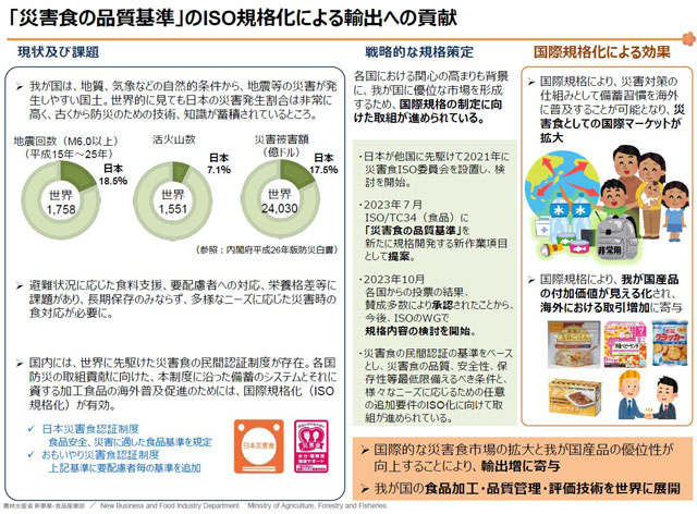 P2 3 「災害食の品質基準」のISO規格化による輸出への貢献（農林省資料より） - 災害食の事典＋災害食ISO＝<br>防災イノベーション