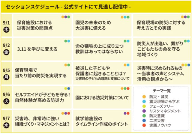 P3 4 「保育防災カンファレンス」での講座一覧 - 日本保育防災協会 発足