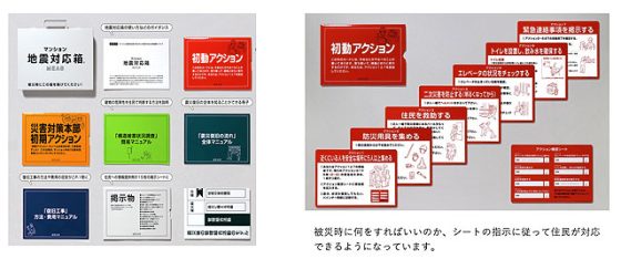 P6 1 「地震対応箱」のコンテンツより 560x234 - 「地震対応箱」<br>大規模震災にマンションは<br>どう対応するか