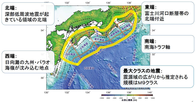 P3 3 地震本部「南海トラフ地震評価対象領域」より - 『南海トラフ地震の真実』は真実？…<br>トランス・サイエンスと<br>「確率」