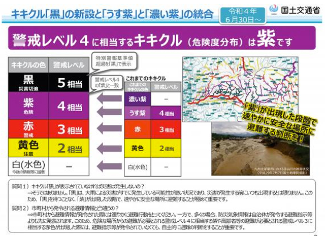 P4 3 「キキクル（危険度分布）」の改善例 - 気象庁、<br>防災気象情報のさらなる見直しへ