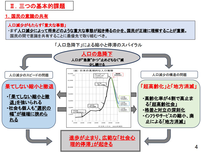 P5 4 人口戦略会議「人口ビジョン2100」概要より「三つの基本的課題」 - 人口「8000万人」維持を<br>2100年に向けて戦略会議が提言