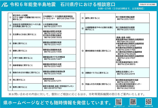 P2 2 能登半島地震 石川県庁における相談窓口 - ［続々報］<br>能登半島地震に見るあるべき<br>「防災・支援」