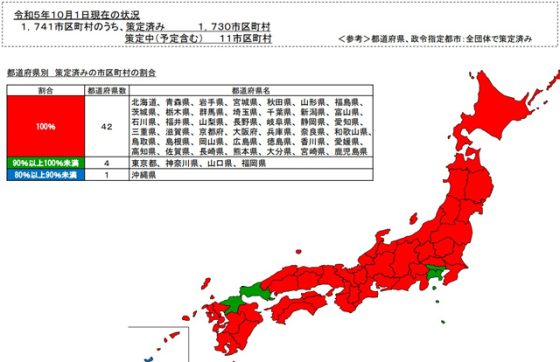 P2 2 市区町村の国土強靱化地域計画の策定率マップ（策定済み）（内閣官房資料より） 560x362 - 巨大災害を「迎え撃つ」気概を