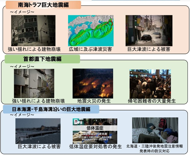 P1 巨大地震の被害と対策に係る内閣府の映像資料より - いま そこにある「巨大災害の危機」