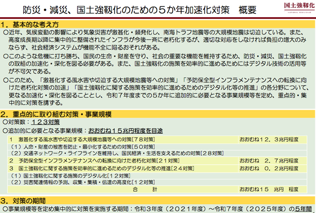 P2 2 「防災・減災、国土強靱化のための５か年加速化対策」概要より（内閣官房資料より） - 土木学会「巨大災害 経済被害の推計」 続報