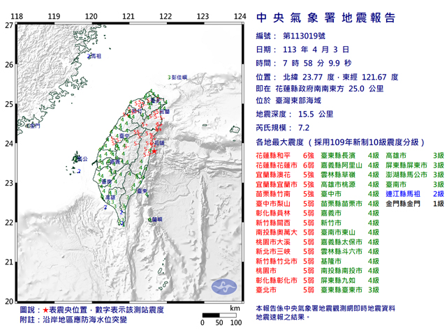 P2 3 台湾交通部中央気象署（Central Weather Administration）の有感地震リポートより - 台湾東部地震―<br>環太平洋造山帯リスク 目の当りに