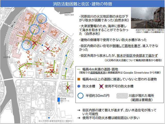 P3 3 消防活動困難と街区・建物の特徴（総務省消防庁資料より） - 地震時の火災延焼、<br>消防強化策 どうする！