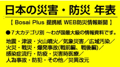 BJS編集：日本の災害・防災年表