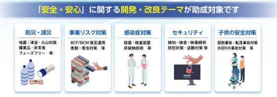 P4 2 助成対象分野 560x196 - 都、「安全・安心」製品・技術に<br> 最大1850万円 助成