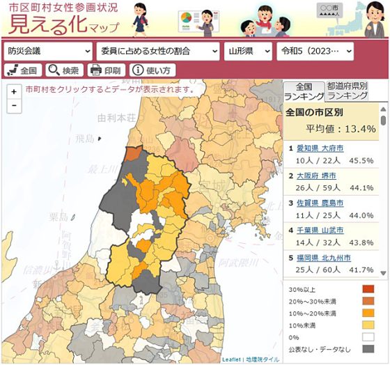 P5 5 内閣府：市区町村女性参画状況見える化マップより「防災会議／山形県の例」 560x524 - 内閣府<br>「市区町村女性参画状況<br>見える化マップ」 公開