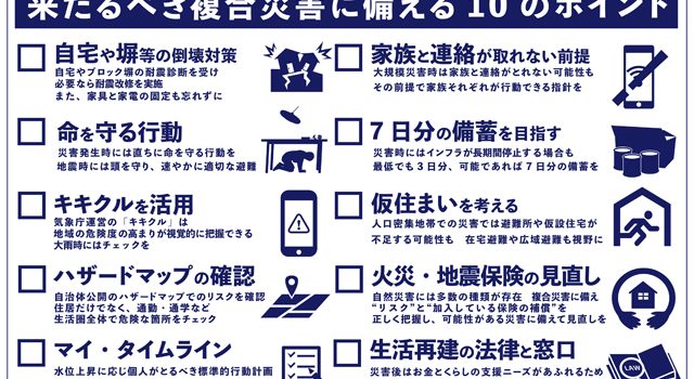 P4 3a 20241015複合災害対策IFG 01 640x350 - ソニー損保の<br>「複合災害に備える10のポイント」