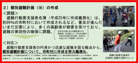 P4 1 個別避難計画の作成と対応 560x258 - 「個別避難計画推進全国協議会」発足