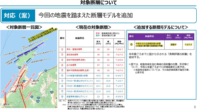 石川県 地震被害想定と対策 P2 4 「対象断層について」より - 石川県 地震被害想定と対策