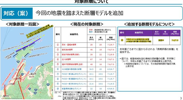 P2 4 「対象断層について」より 640x350 - 石川県 地震被害想定と対策