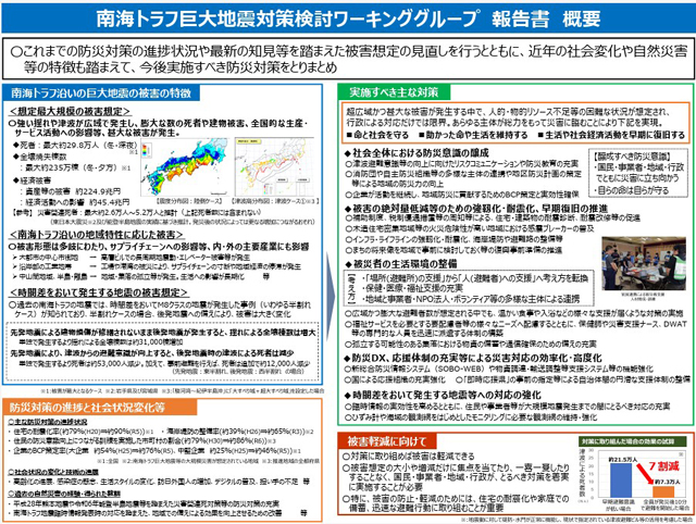 南海トラフ巨大地震 更新被害想定 P3 1 「南海トラフ巨大地震対策検討ワーキンググループ 報告書概要」より - 南海トラフ巨大地震 更新被害想定