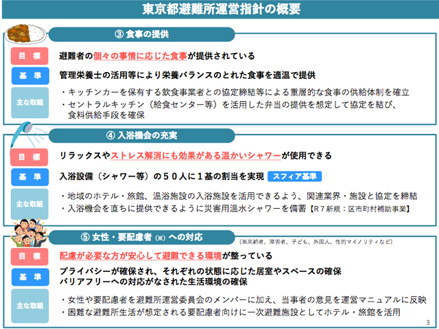 東京都<br>「避難所運営指針」を策定<br>“ワンチーム”で改善を図る P5 3 東京都避難所運営指針の概要より、③④⑤ - 東京都<br>「避難所運営指針」を策定<br>“ワンチーム”で改善を図る