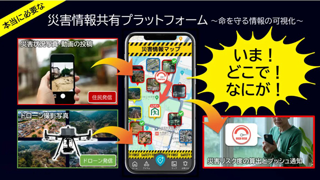 「droptip」が展開する<br>災害情報共有プラットフォーム P6 1 droptipの災害情報共有プラットフォームイメージ - 「droptip」が展開する<br>災害情報共有プラットフォーム