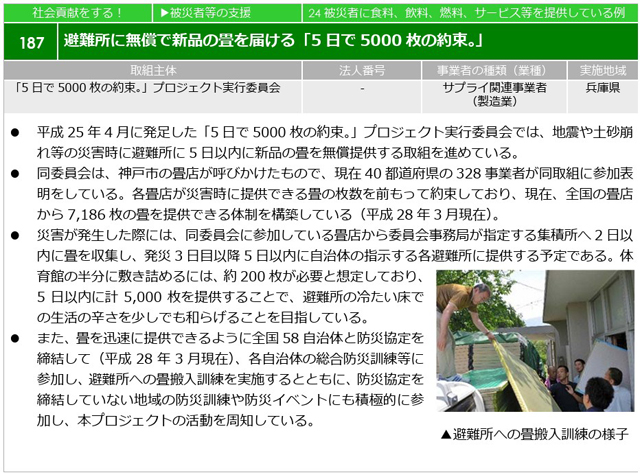 「5日で5000枚の約束。」 P6 4 避難所に畳を届ける「5日で5000枚の約束。」プロジェクトを内閣府「国土強靭化」事例が紹介 - 「5日で5000枚の約束。」