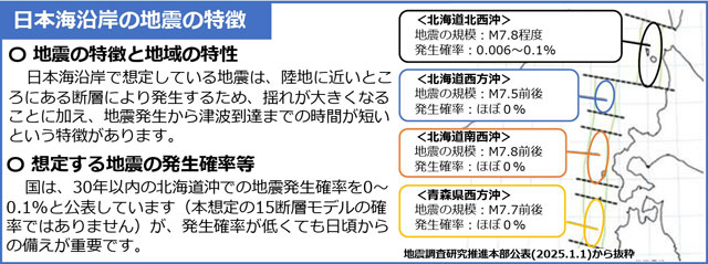 北海道日本海沿岸の<br>「地震・津波被害想定」 P2 1 日本海沿岸の地震の特徴 - 北海道日本海沿岸の<br>「地震・津波被害想定」