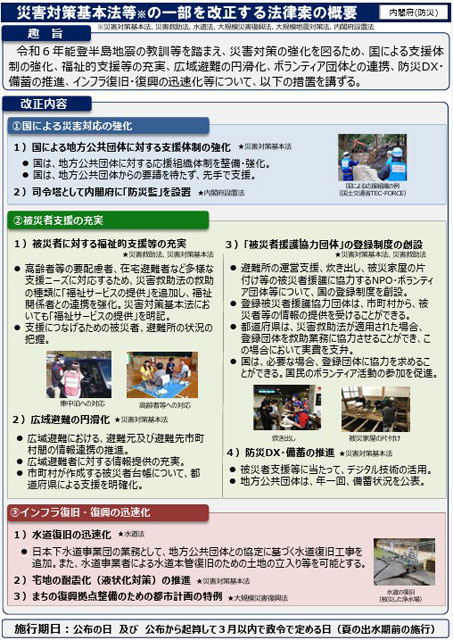 P3 4 災害対策基本法の一部を改正する法律案の概要（内閣府資料より） - 災害対策基本法、<br>災害救助法の一部改正