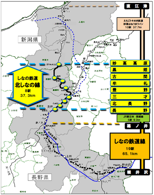 避難所をまるごと列車で運ぶ<br>「災害支援列車」の実証実験 P6 2 しなの鉄道路線図より - 避難所をまるごと列車で運ぶ<br>「災害支援列車」の実証実験