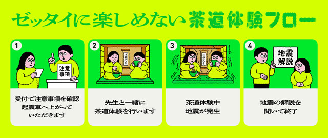 茶道×地震体験 !――<br>「ゼッタイに楽しめない茶道体験」 P6 2 茶道×地震体験 - 茶道×地震体験 !――<br>「ゼッタイに楽しめない茶道体験」