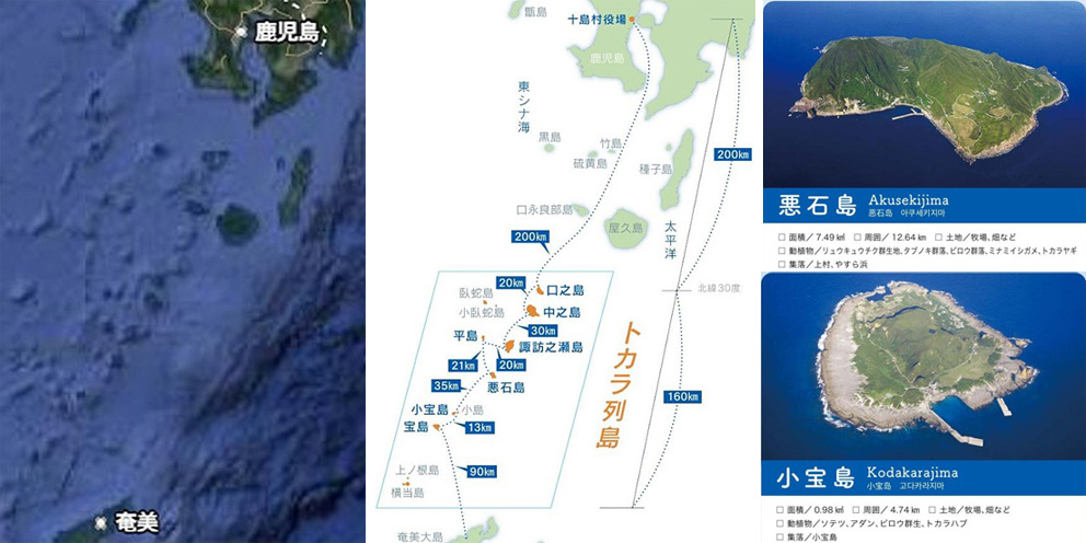 日本列島の縮図?<br>トカラ(悪石島、小宝島)の<br>群発地震 P1 トカラ列島の位置と悪石島、小宝島 - 日本列島の縮図?<br>トカラ(悪石島、小宝島)の<br>群発地震