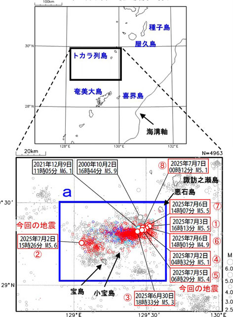 日本列島の縮図?<br>トカラ(悪石島、小宝島)の<br>群発地震 P2 1 トカラ列島近海の地震活動(小宝島付近/地震本部資料より) - 日本列島の縮図?<br>トカラ(悪石島、小宝島)の<br>群発地震