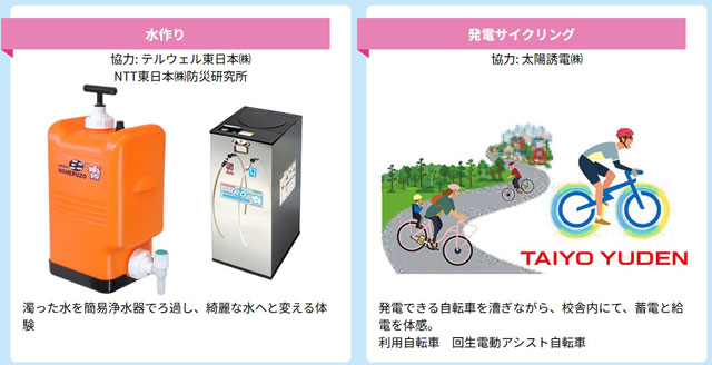 KNT-CTの<br>「廃校を活用した防災事業」の取組み P6 3 「未来の避難所」での水作り、発電サイクリング - KNT-CTの<br>「廃校を活用した防災事業」の取組み