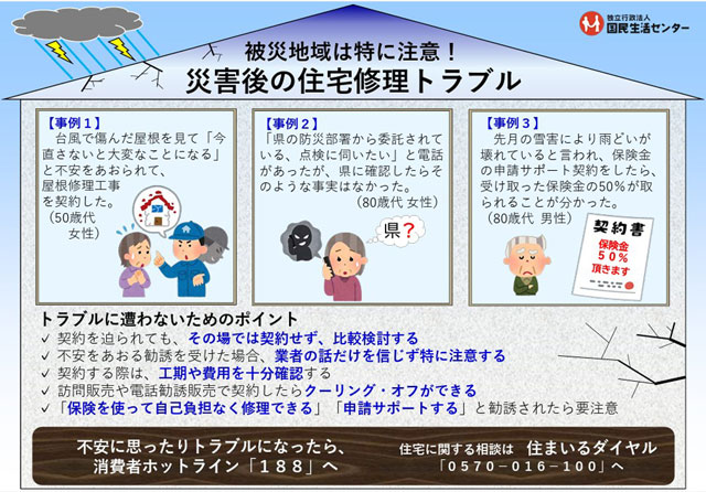 災害時の人為災害「消費者トラブル」 P1 被災地域は特に注意!災害後の住宅修理トラブル(国民生活センター資料より) - 災害時の人為災害「消費者トラブル」