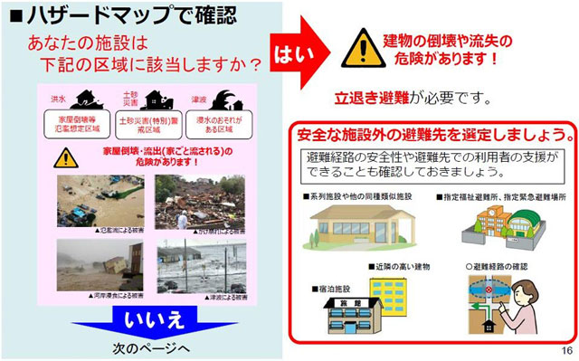介護施設事業者/職員の備え P5 2a 施設・事業所の災害リスクを確認 - 介護施設事業者/職員の備え