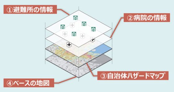 P6 2 災害情報の重ね合わせイメージ 560x298 - KDDI AIでSNS情報収集<br>「防災マップボード」