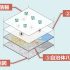P6 2 災害情報の重ね合わせイメージ 70x70 - KDDI AIでSNS情報収集<br>「防災マップボード」