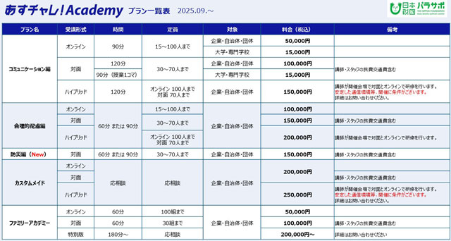 P4 3 「あすチャレ！Academy」プラン一覧表より - 「あすチャレ！ Academy 防災編」